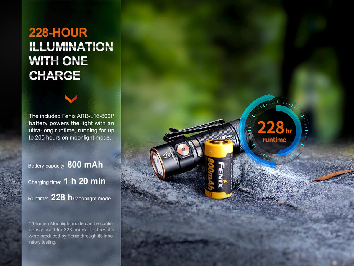 Fenix E18R V2 Rechargeable LED Flashlight
