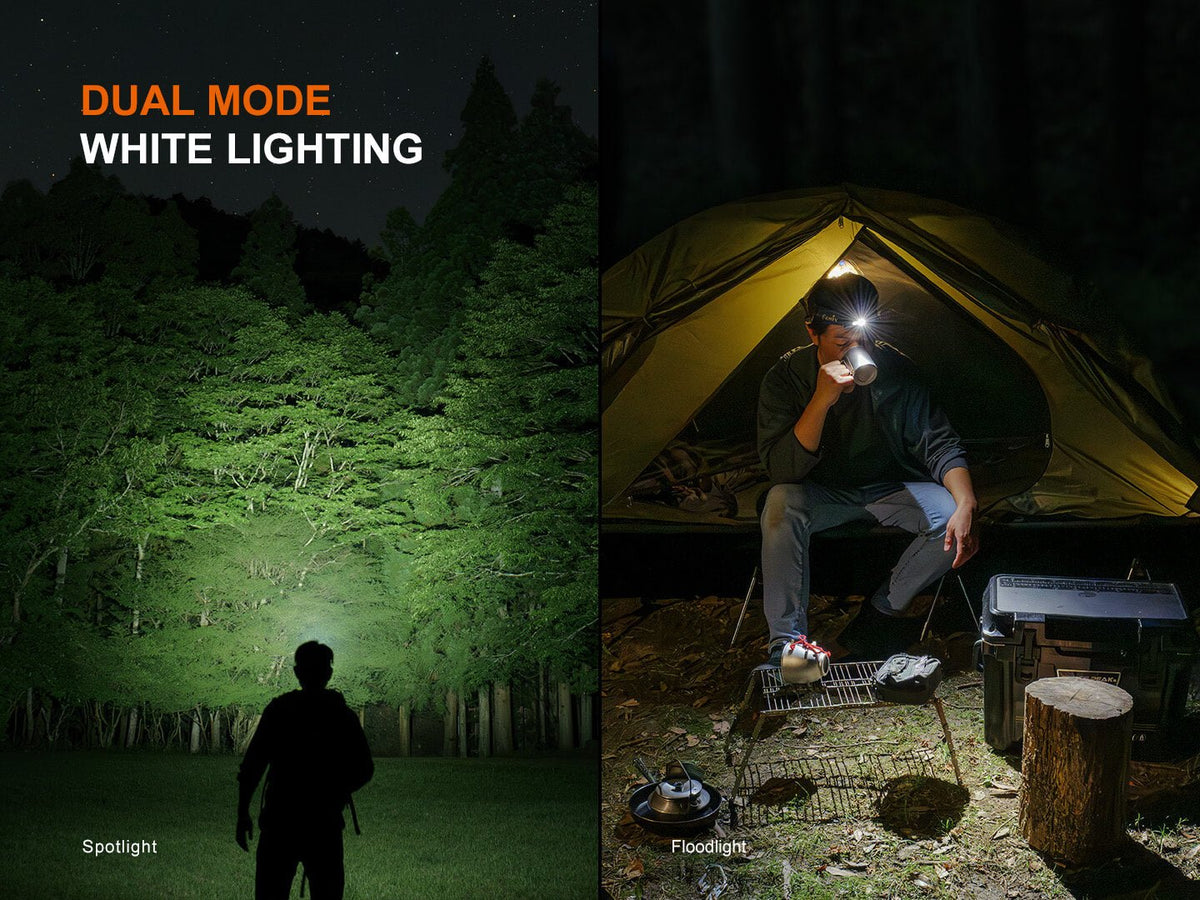 Fenix HM55R Lightweight Multi-LED Headlamp