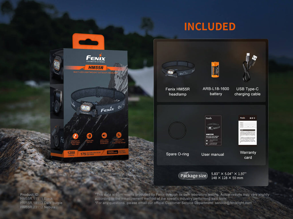 Fenix HM55R Lightweight Multi-LED Headlamp